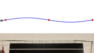 Macchina di Shive: onde stazionarie con terminazione chiusa