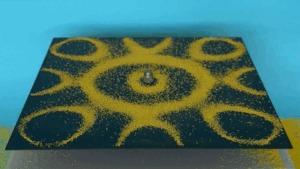 Piastra quadrata: geometrie in movimento