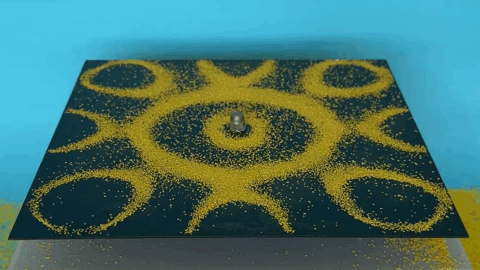 Piastra quadrata: geometrie in movimento